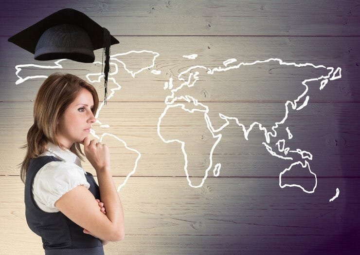 Impact of Studying Abroad on Career Preparation
